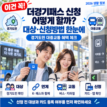 [이건 꼭] 더경기패스 신청 어떻게 할까? 2026 환급률·모두의 카드·K-패스 가입 한눈에