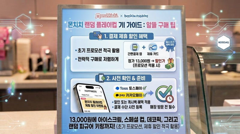 베스킨라빈스 몬치치 키링 플레이컵 가격과 구성 총정리