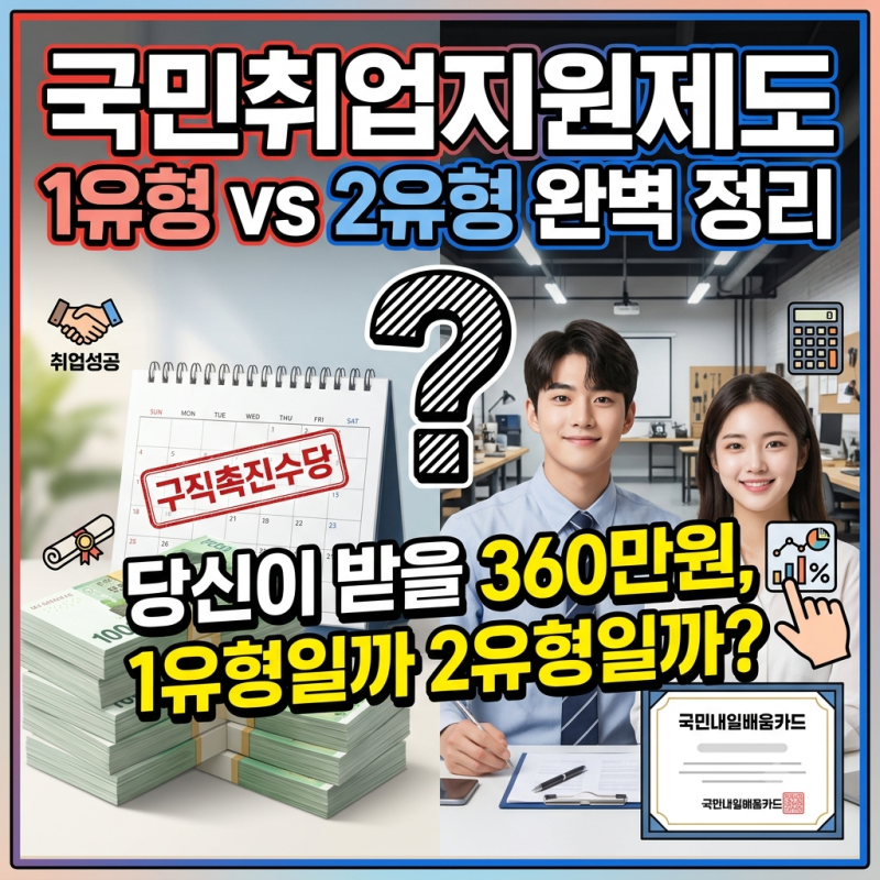 국민취업지원제도 1유형 vs 2유형 차이 및 자격 조건 정리