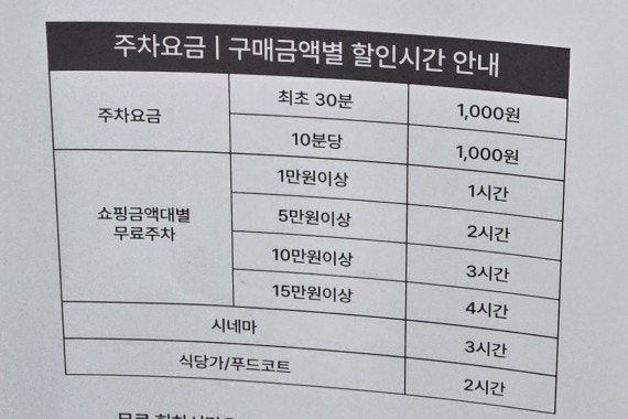 청량리 롯데백화점 주차는 스타벅스 청량리역사점 이용하고 2시간 무료로 해결