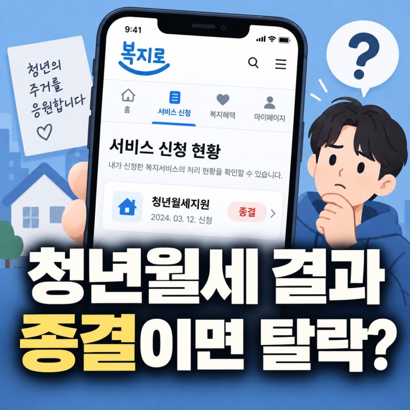 복지로 청년월세 결과, 종결 떴다면 탈락일까요