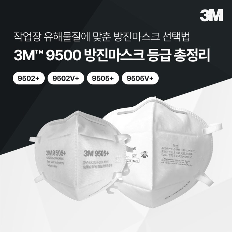접이식 방진마스크, 1급·특급과 3M 9502, 9505 시리즈 등급 한눈에 비교
