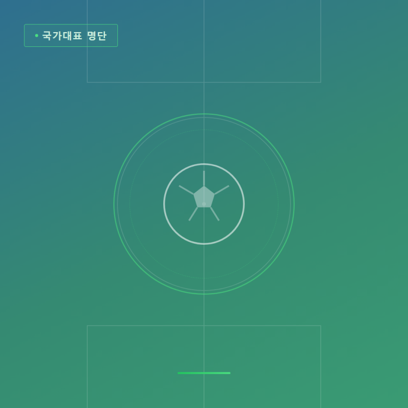 모레노호 첫 국가대표 명단, 이승우 제외를 어떻게 볼까