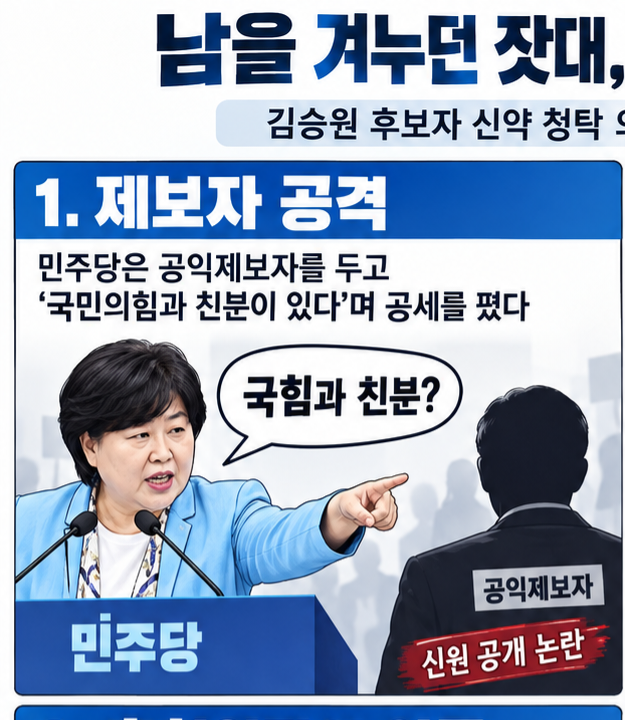 큰소리도 혼자, 자살골도 혼자…서영교에게 돌아온 ‘뜨끔하죠?’