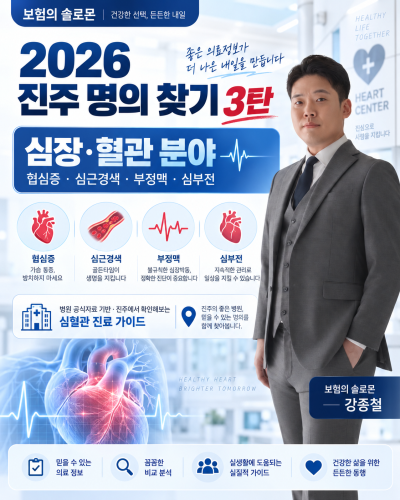 2026 진주 명의 찾기 3탄｜심장·혈관 분야 의료진 6인, 협심증·심근경색·부정맥·심부전