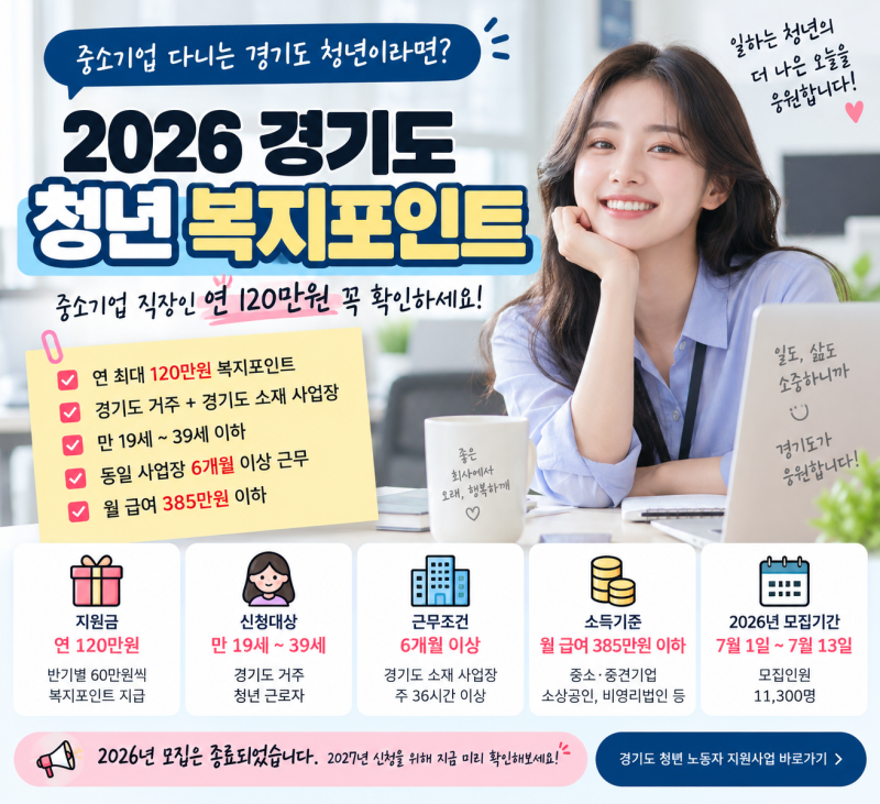 2026 경기도 청년 복지포인트 꼭 체크하세요!