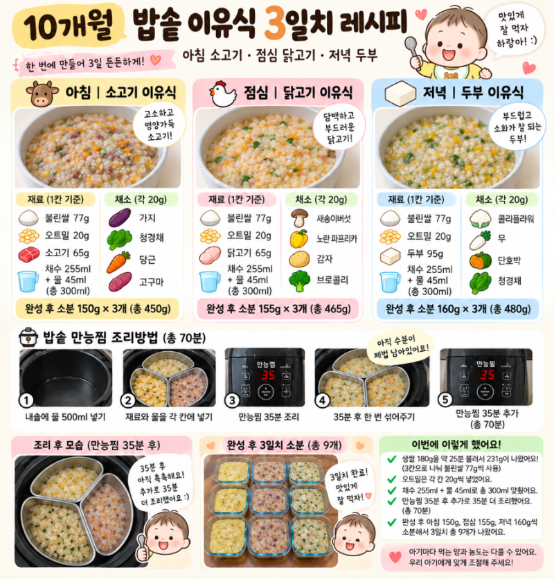 10개월 아기 밥솥 이유식 3일치 / 소고기·닭고기·두부 오트밀 레시피