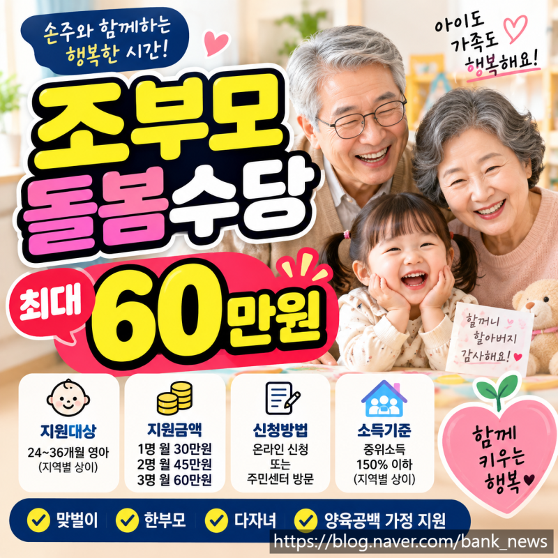 조부모 돌봄수당 60만원 신청방법, 자격조건은?