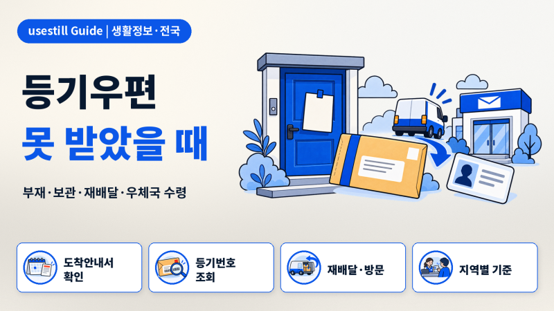 등기우편 못 받았을 때｜부재·보관·재배달·우체국 수령 방법