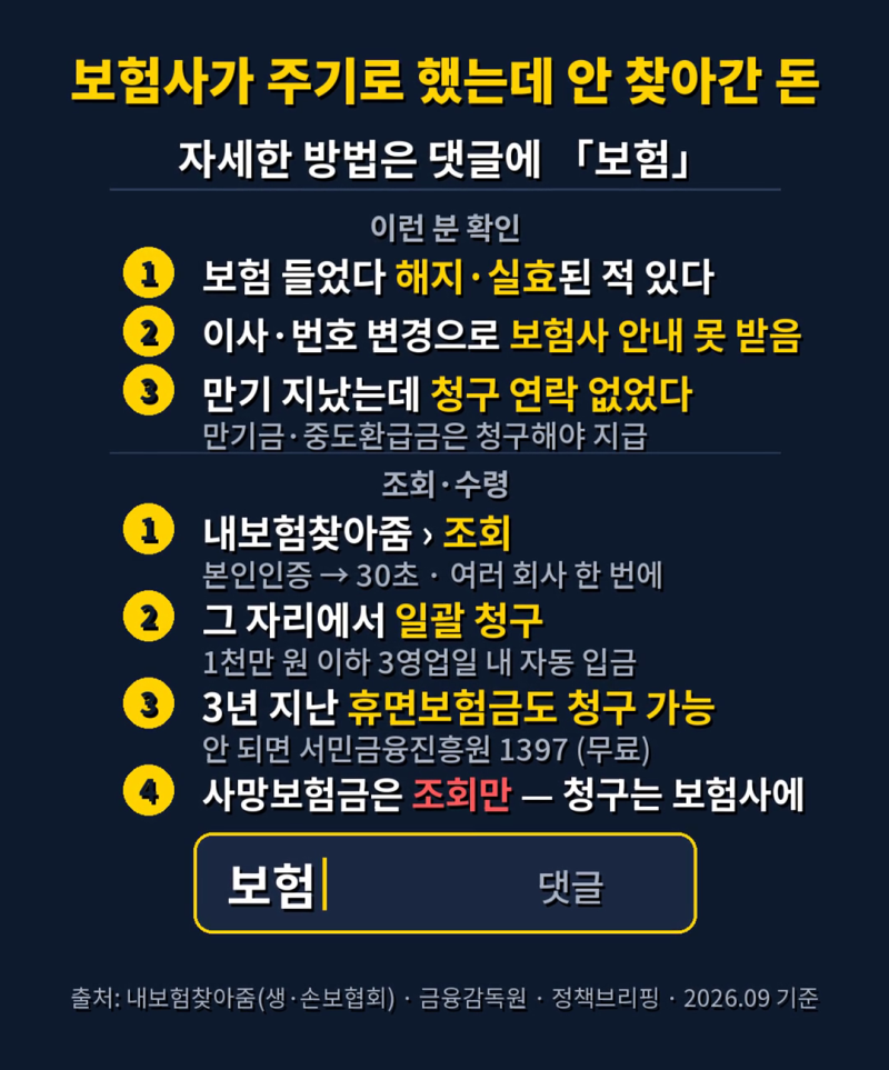 보험사가 주기로 했는데 안 찾아간 돈 — 숨은보험금 30초 조회·일괄 청구 (2026년 기준)