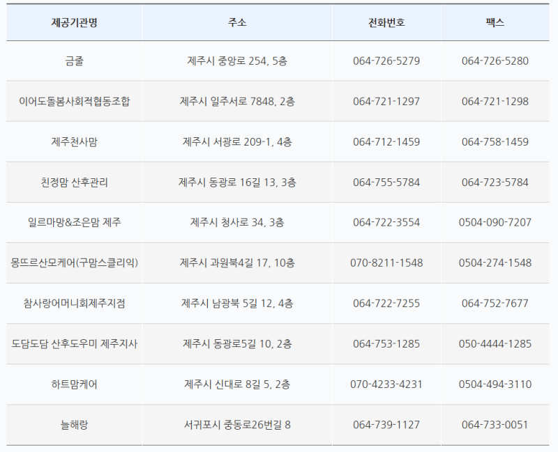 [제주] 산모·신생아 건강관리(산후도우미) 지원 사업 / 1탄 - 제도 알아보기