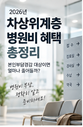 2026년 차상위계층 병원비 혜택 총정리, 본인부담경감 대상이면 얼마나 줄어들까?