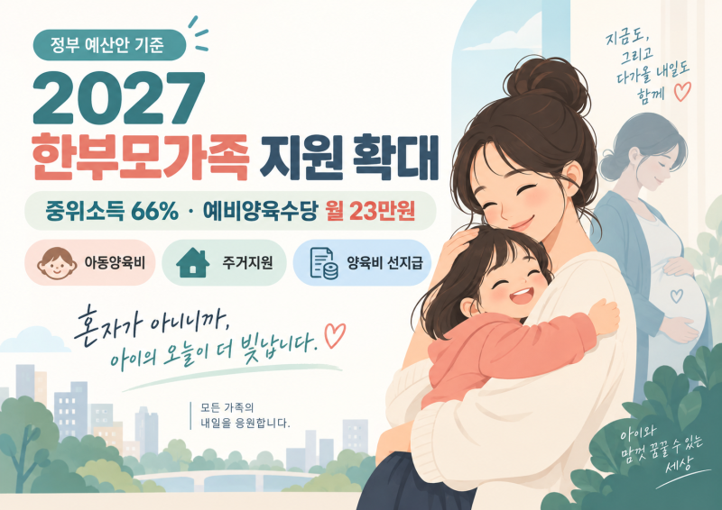 2027 한부모가족 지원 확대 총정리｜중위소득 66%·예비양육수당 23만원