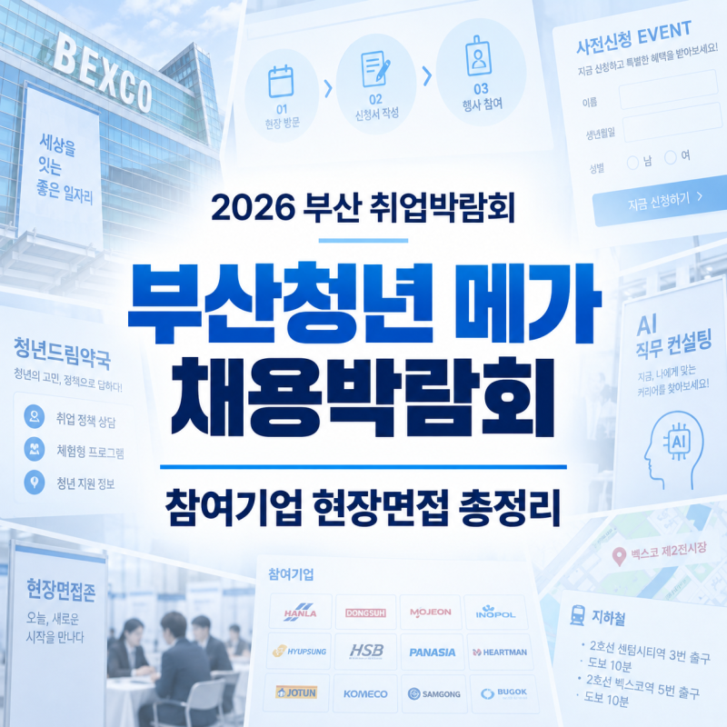 [2026 부산청년 메가 채용박람회]| 벡스코 참여기업 현장 면접 사전 신청 총정리 주차 기간
