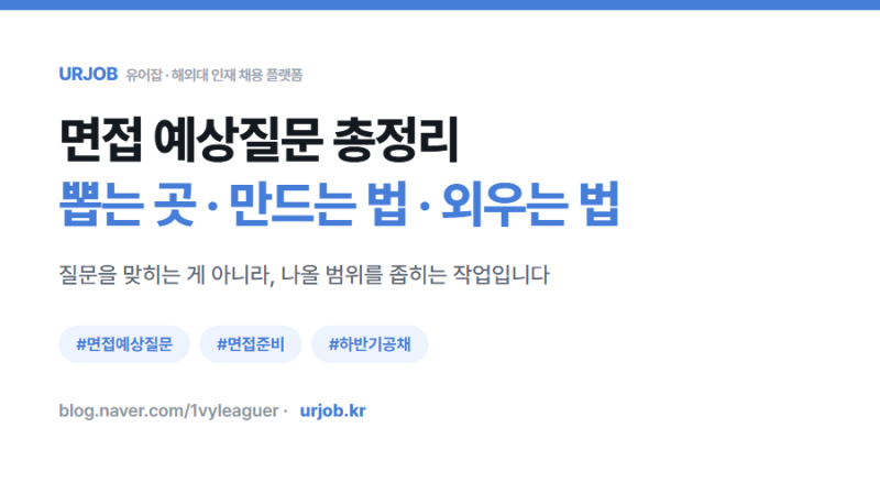 면접 예상질문 만드는 법 총정리 : 자소서·공고에서 뽑고 답변 정리까지