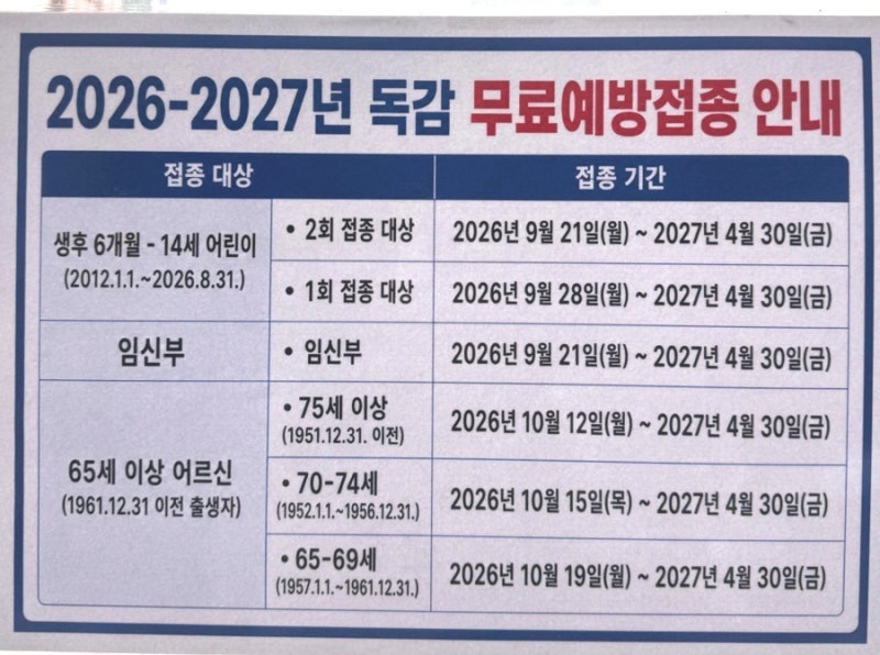 임산부 백일해 저렴하게 맞는 곳, 독감 무료접종 시기와 부부 접종 후기