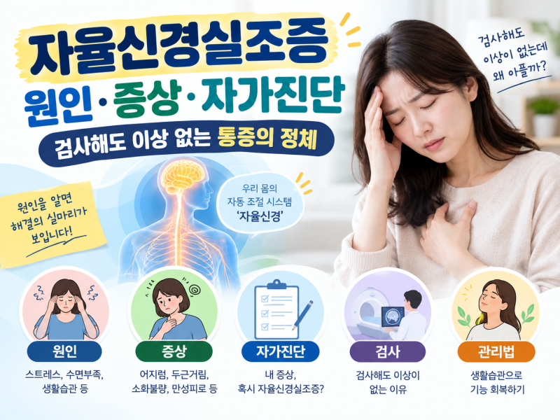 자율신경실조증 원인 증상 자가진단, 검사해도 이상 없는 통증의 정체