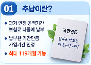 2026년 국민연금 추납 조건 총정리, 과거 못 낸 보험료 지금 내면 가입기간으로 인정될까?