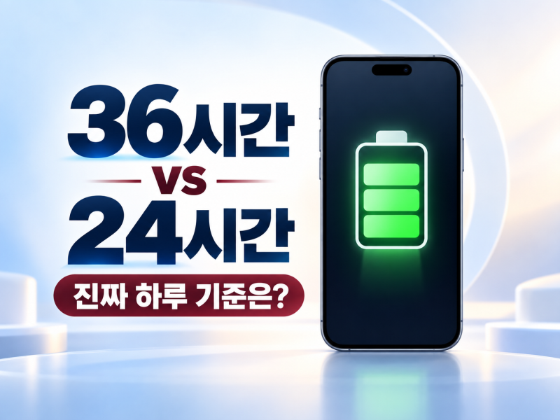 아이폰18 프로 배터리 36시간? 하루 사용 기준은 24시간인 이유