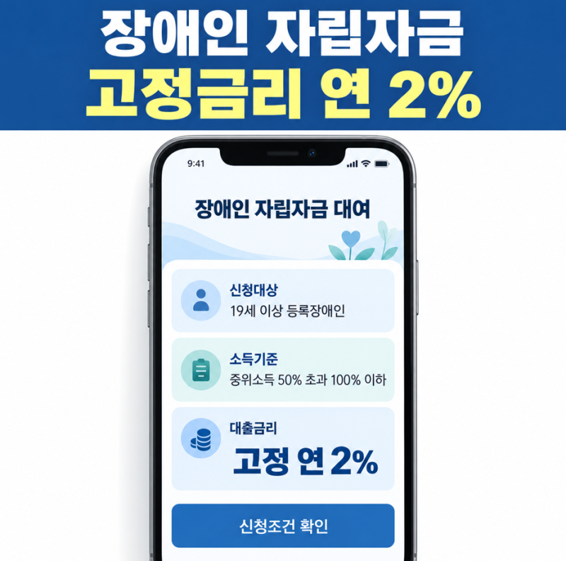 장애인 대출 지원 저금리 자금과 신청조건 확인