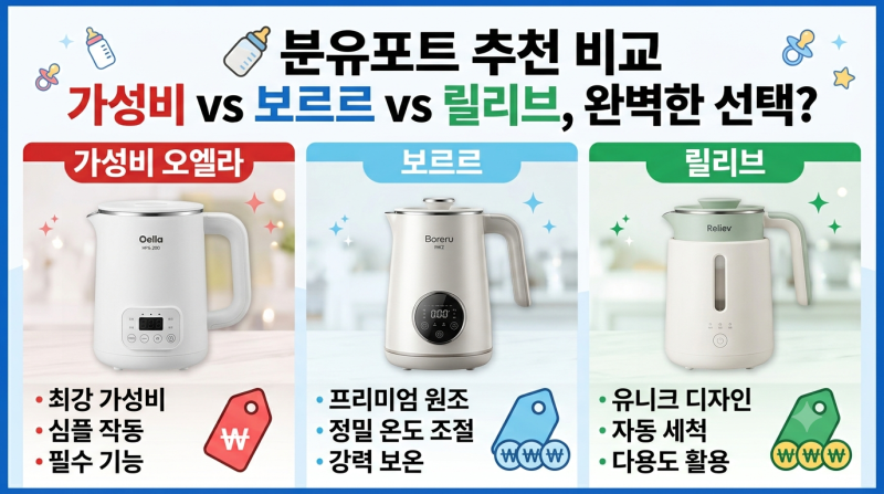 분유포트 추천 비교｜오엘라 vs 보르르 vs 릴리브, 가성비부터 프리미엄까지