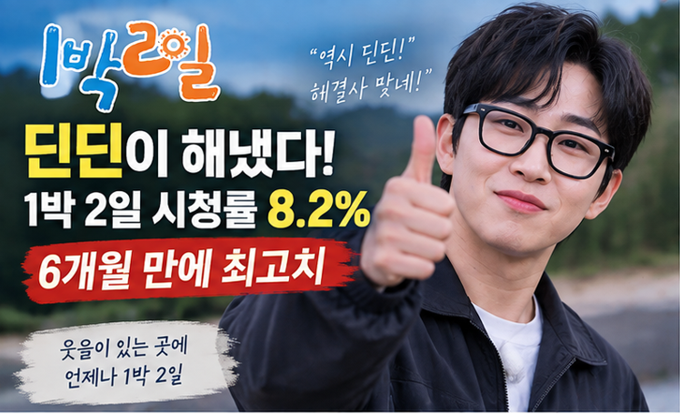 위기의 1박 2일 구한 딘딘…결정적 한 방에 시청률 급등