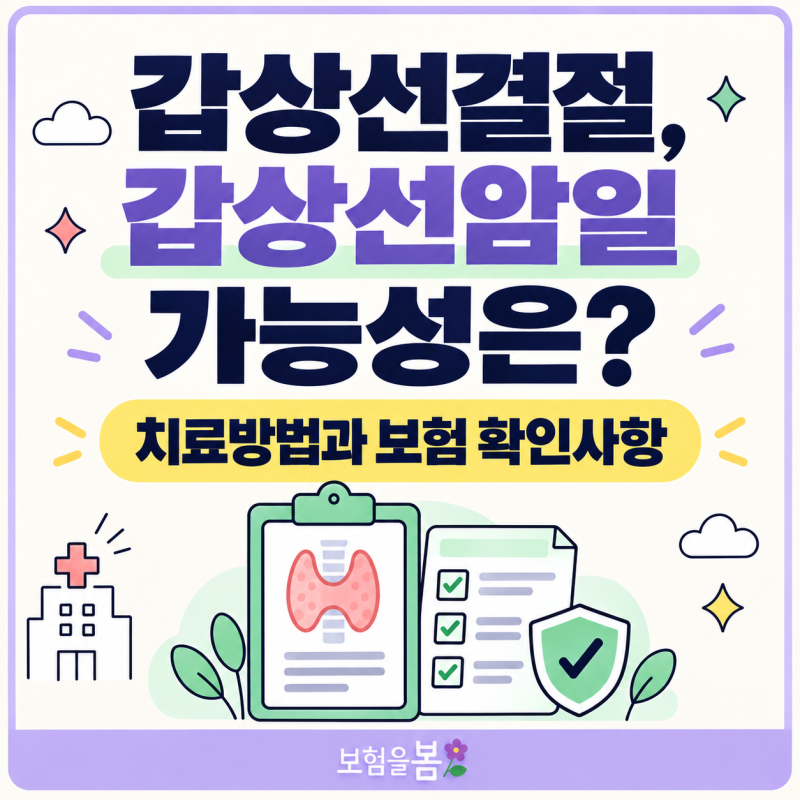 갑상선결절, 갑상선암일 가능성은? 치료방법과 보험 확인사항