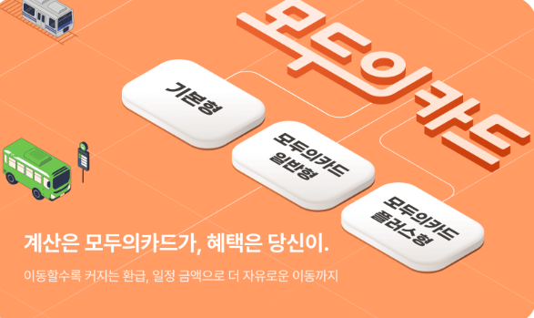 2026 K-패스 환급 혜택 총정리 | 신청 방법 및 모두의카드 차이 (인천 경기 청년 기준)