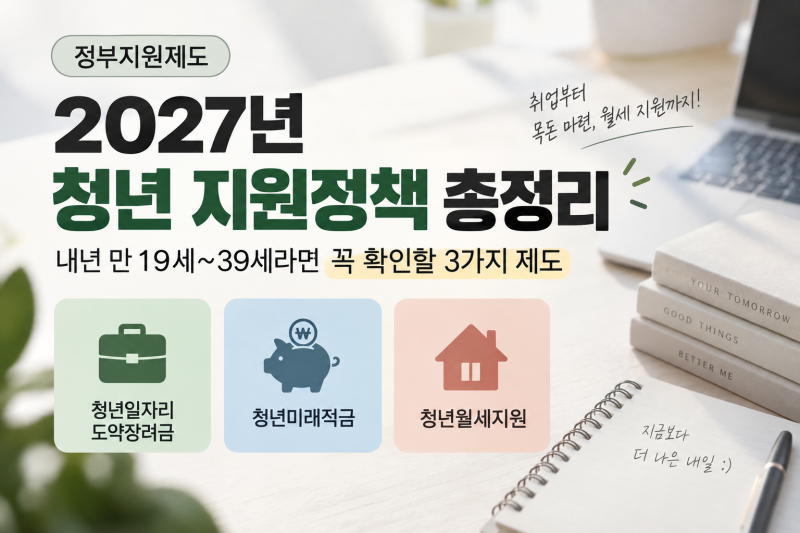 [정부지원제도] 2027년 청년 지원정책 총정리｜내년 만19세~34세라면 꼭 확인할 3가지 제도