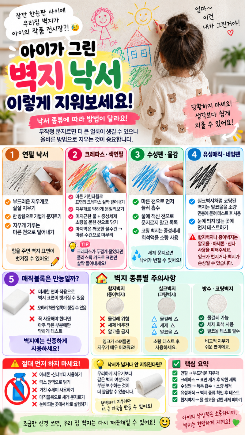 벽지 낙서 지우기