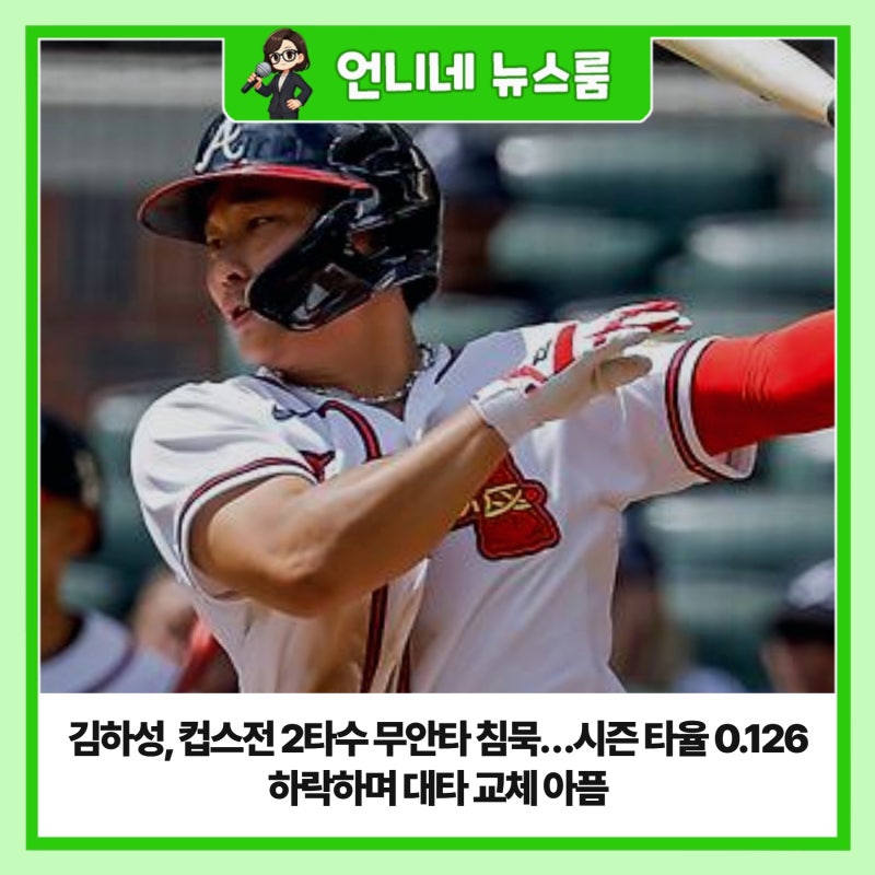 김하성, 컵스전 2타수 무안타 침묵…시즌 타율 0.126 하락하며 대타 교체 아픔