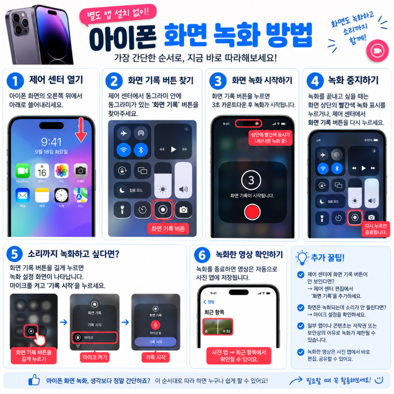 아이폰 화면 녹화 방법 총정리｜버튼이 안 보일 때부터 소리 녹음까지