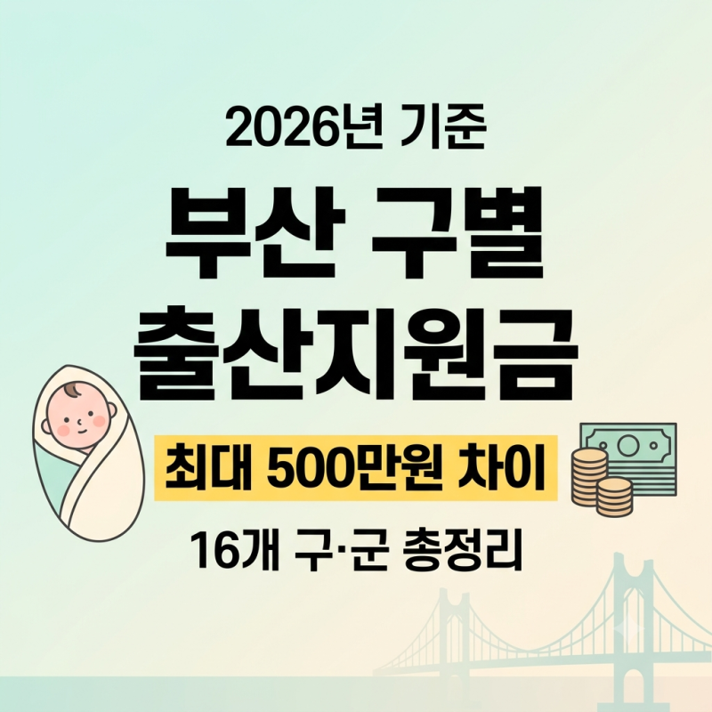 부산에서 아기 낳으면 얼마 받을까? 구별로 최대 450만원 차이 납니다