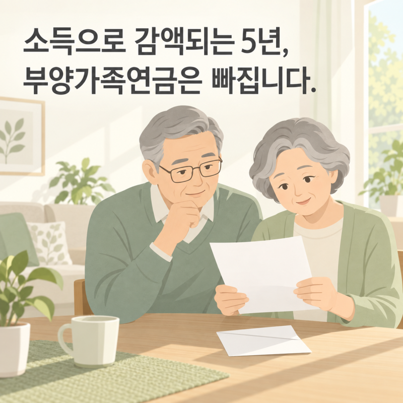 2026 부양가족연금 대상 — 국민연금 받는 분의 배우자가 본인 연금 수급자면 빠지고, 부모님....