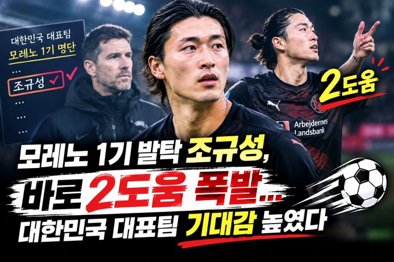 모레노 1기 발탁 조규성, 바로 2도움 폭발! 대한민국 대표팀 기대감 높였다 ⚽