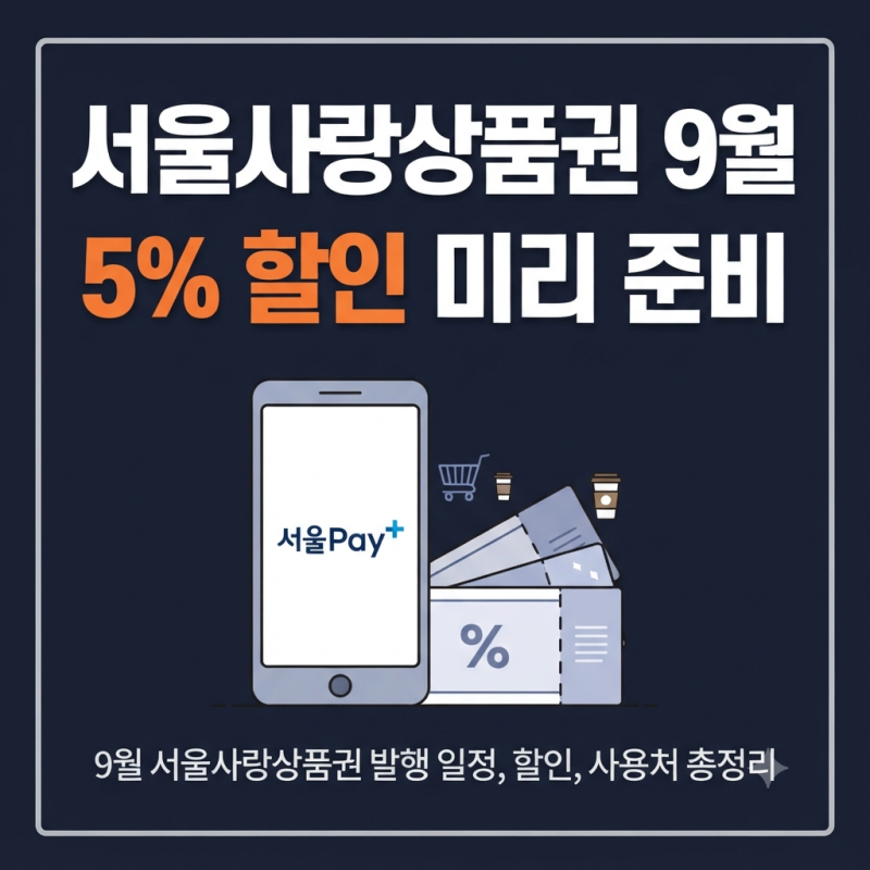 서울사랑상품권 9월 발행 일정과 사용처, 할인·구매방법까지 총정리