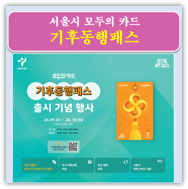 9월 기후동행패스 발급 방법! 카드 무료 교환 신청·청년 할인·최대 9만 원 환급