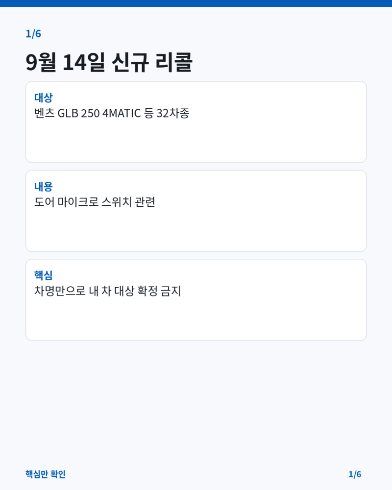 벤츠 GLB 250 4MATIC 등 32차종 리콜, 내 차 대상 확인 방법