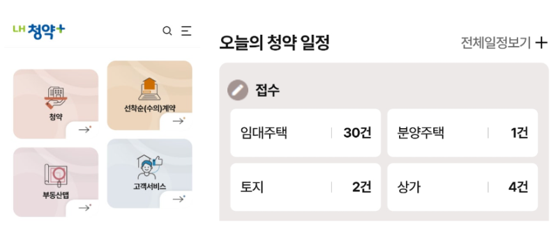 [청약] 행복주택 신청 . 필요서류까지