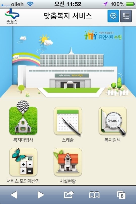 같은 공무원인데 복지포인트가 다르다? 금액 달라지는 이유