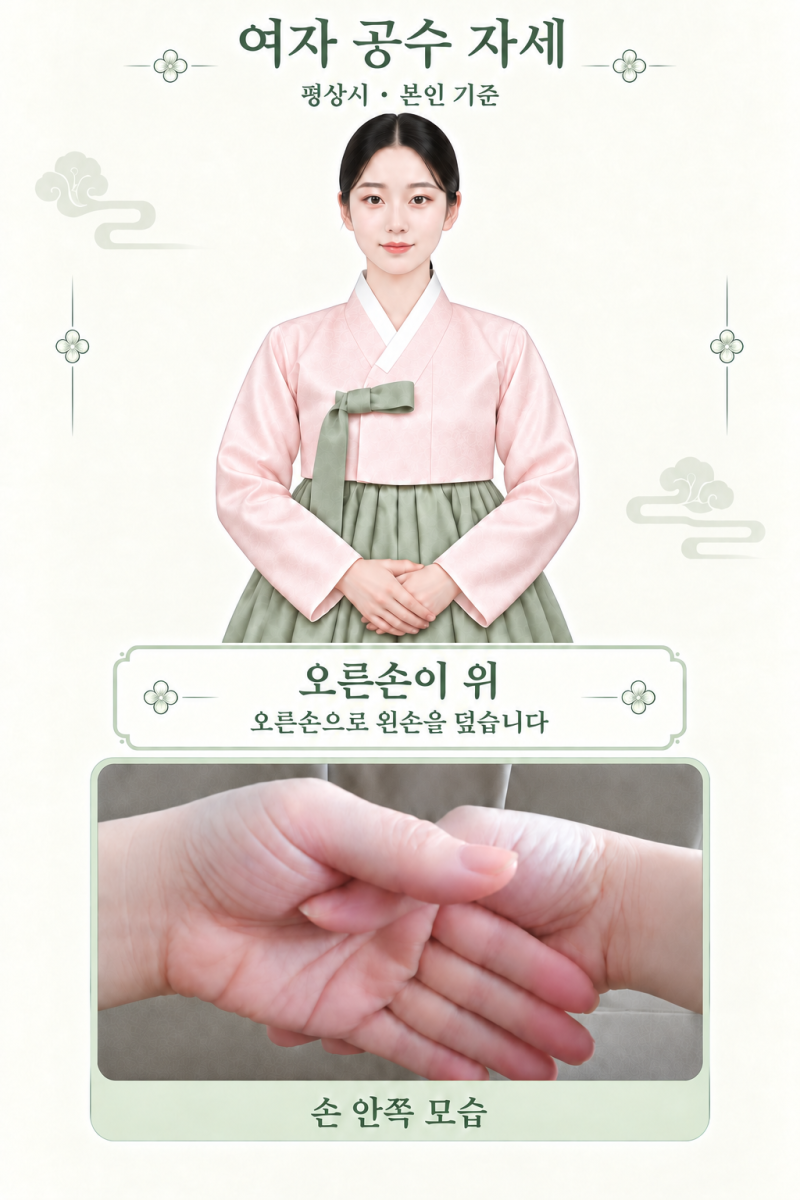 2026 명절 절하는 법｜남자 여자 큰절과 공수 방법