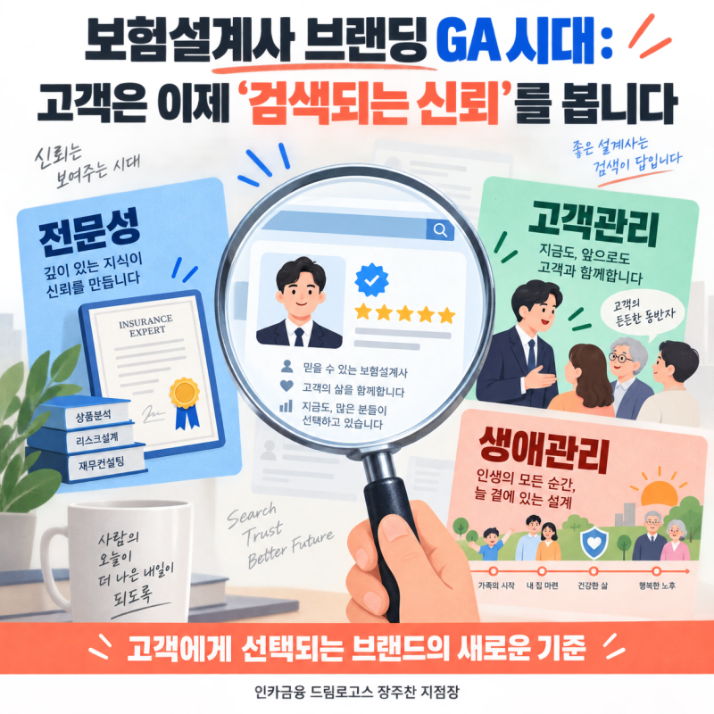보험설계사 브랜딩 GA시대, 고객에게 검색되는 신뢰를 만드는 방법