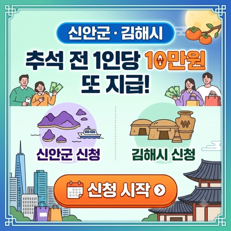 추석 전 1인당 10만원 또 지급신안군·김해시 신청 시작