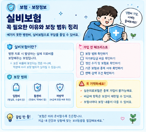 실비보험 꼭 필요한 이유｜보장범위와 가입 전 체크하기