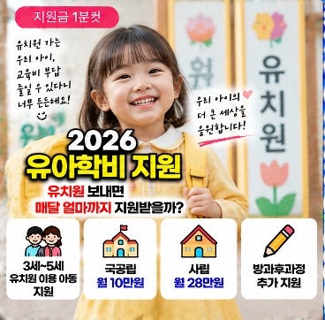2026 유아학비 지원｜유치원 보내면 매달 얼마까지 지원받을까?