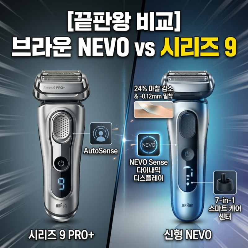 비교 리뷰 브라운 끝판왕의 진화 신제품 면도기 Nevo vs 기존 시리즈 9 무엇이 달라졌을까
