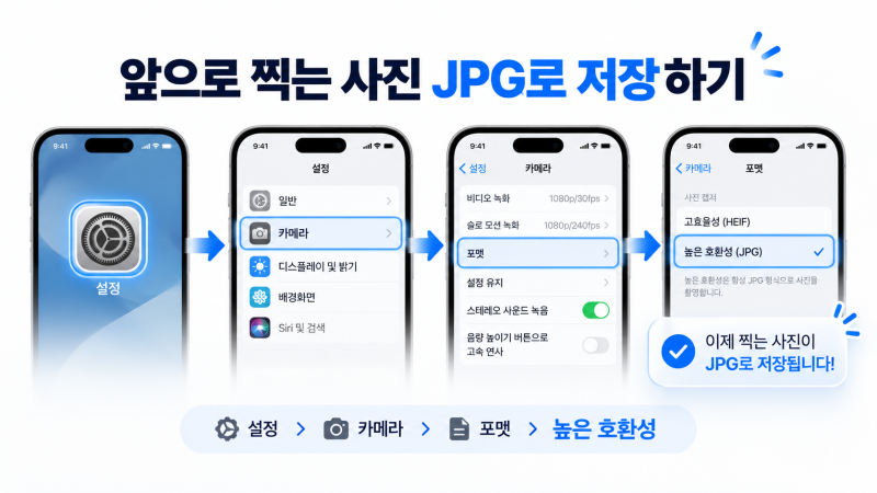 아이폰 HEIC JPG 변환 방법｜앱 설치 없이 1분 만에 바꾸기