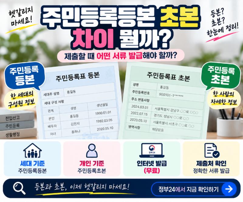 주민등록등본 초본 차이 뭘까? 제출할 때 어떤 서류 발급해야 할까