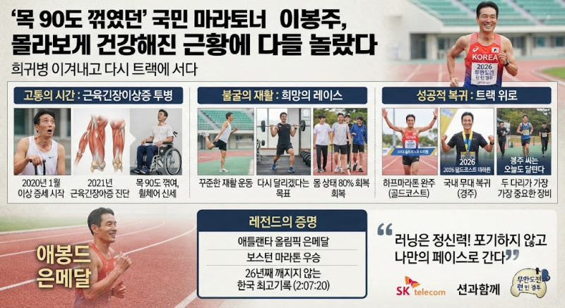 "목 90도 꺾였던" 국민 마라토너 이봉주, 몰라보게 건강해진 근황에 다들 놀랐다
