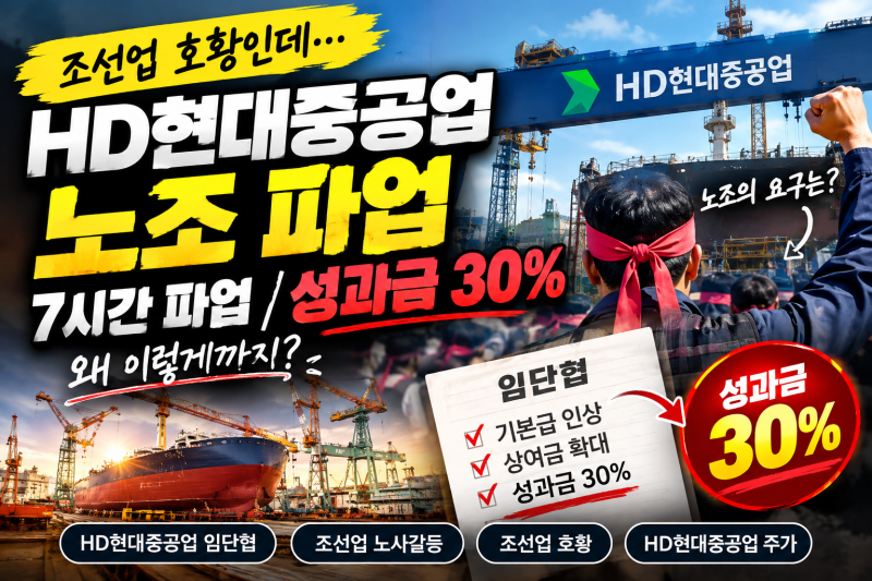HD현대중공업 노조 파업, 왜 7시간까지 늘어나나? 성과금 30%가 핵심인 이유